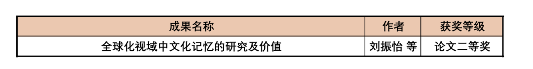 828D